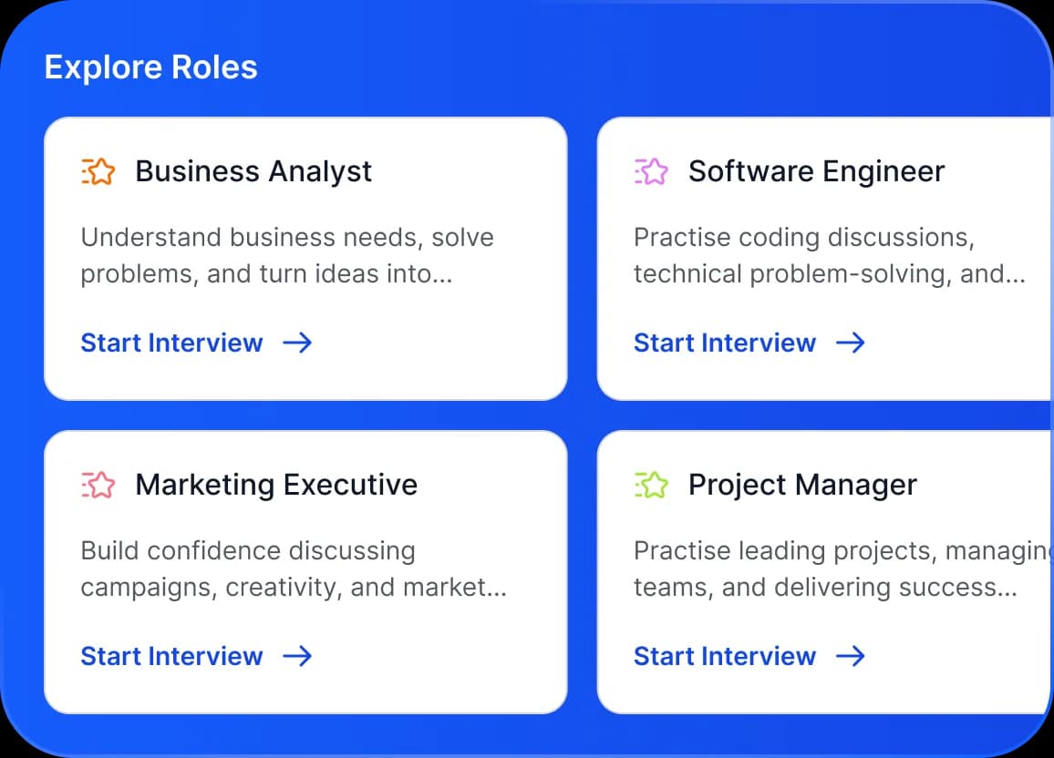 Training interview progress