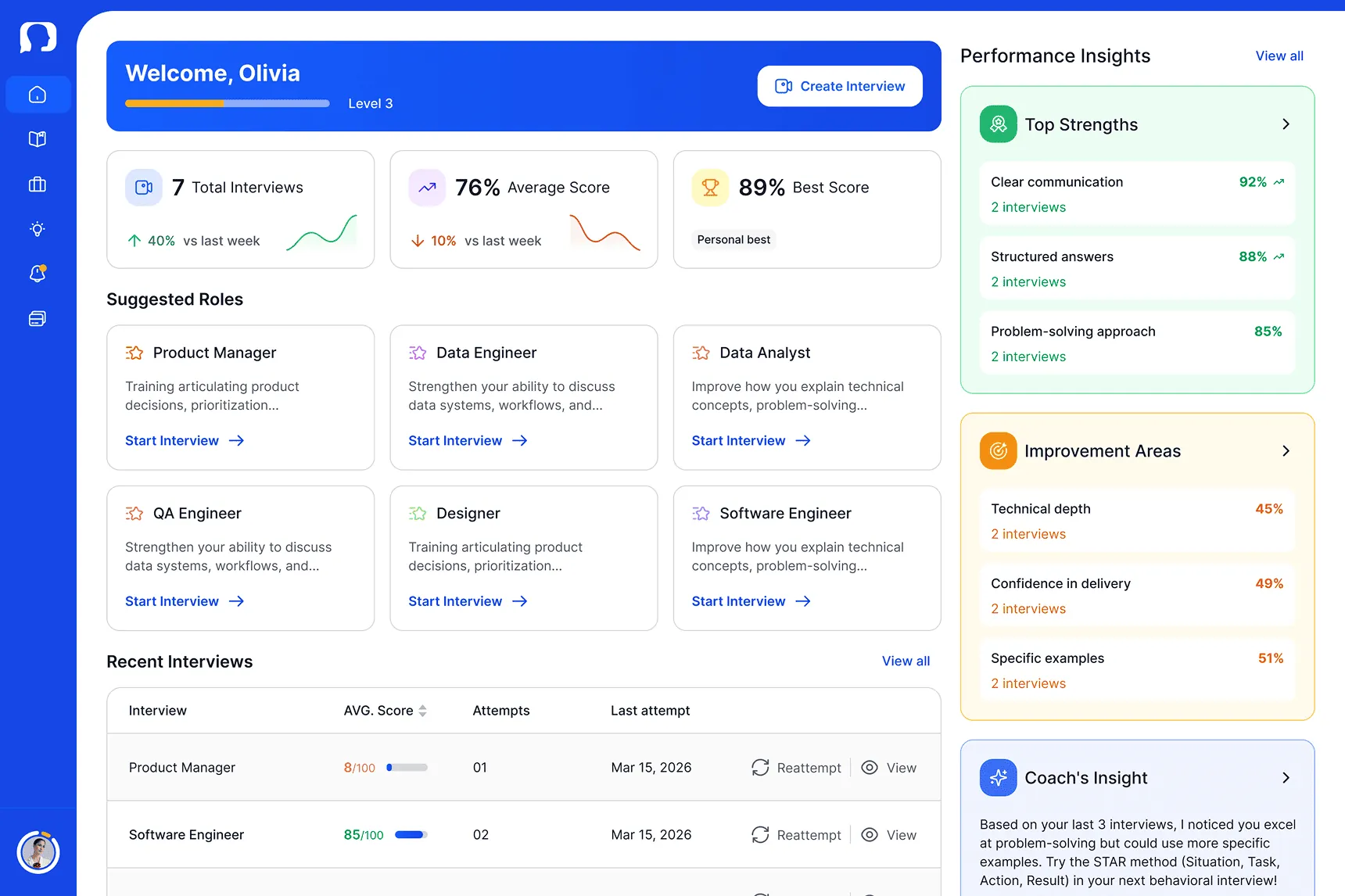 Training interviews dashboard preview
